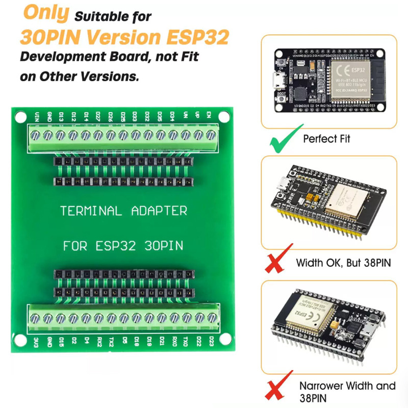 لوحة تطوير ESP32، طراز NodeMCU - مراجعة Esp32 Wifi Bluetooth Module وسعره