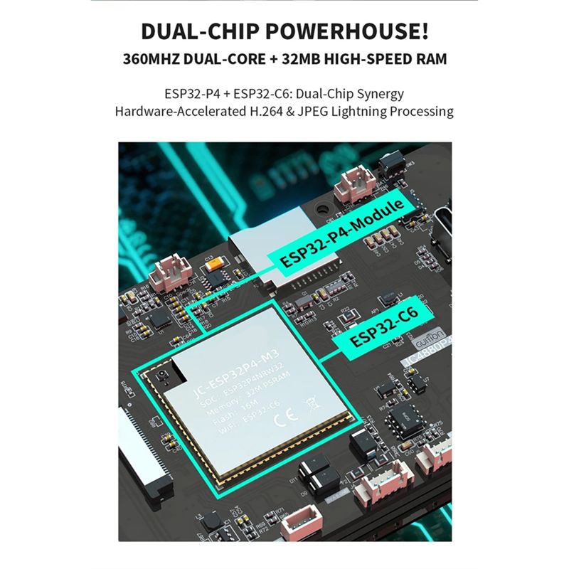 لوحة تطوير B68C ESP32 P4 مع شا - مراجعة Esp32 C6 وسعره