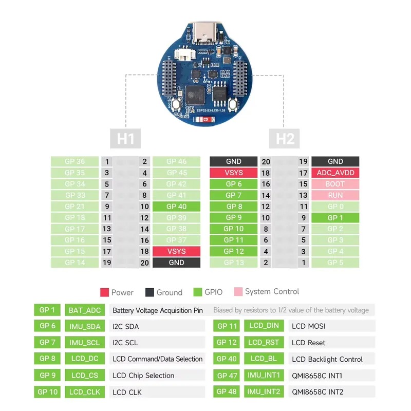 لوحة تطوير ESP32-S3 مع شاشة LC - مراجعة Esp32 وسعره